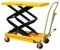 Тележка-платформа, Гидравлические подъемные тележки-столы (подъемные платформы) предназначены для транспортировки и вертикального перемещения грузов.